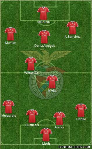 Sport Lisboa e Benfica - SAD Formation 2013