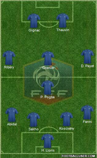 France Formation 2013