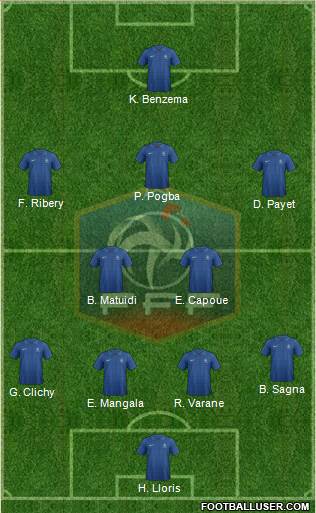 France Formation 2013
