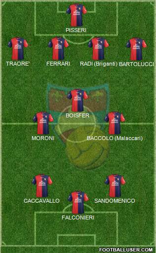 Gubbio Formation 2013
