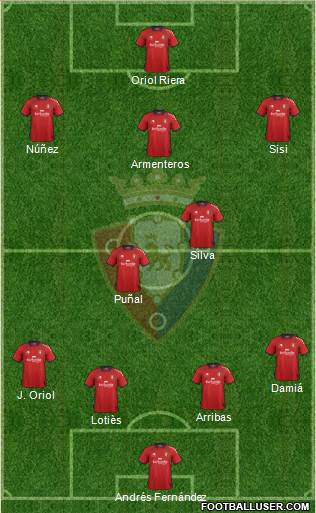 C. At. Osasuna Formation 2013