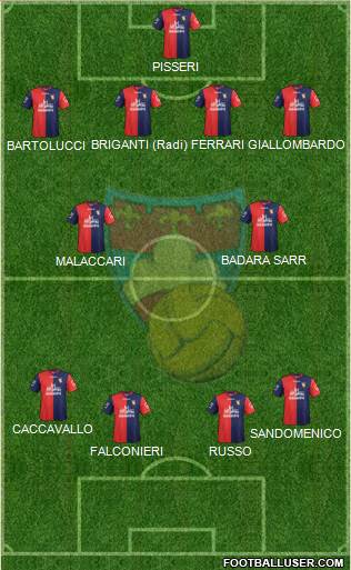 Gubbio Formation 2013