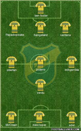 Defensa y Justicia Formation 2013