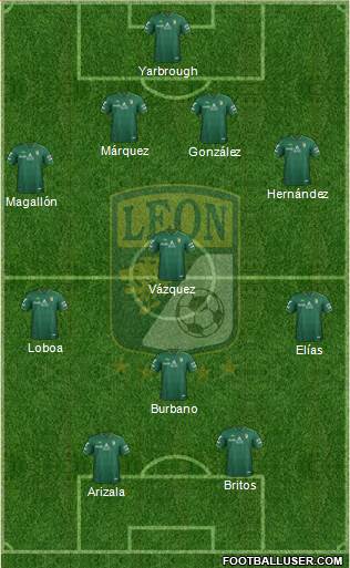 Club Deportivo León football formation