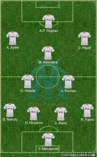 Olympique de Marseille Formation 2013