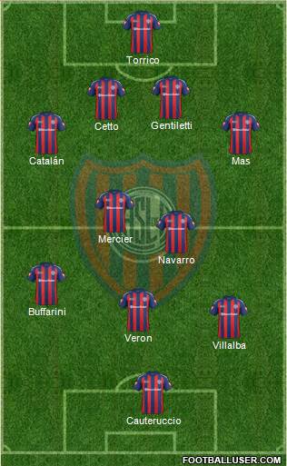 San Lorenzo de Almagro Formation 2013