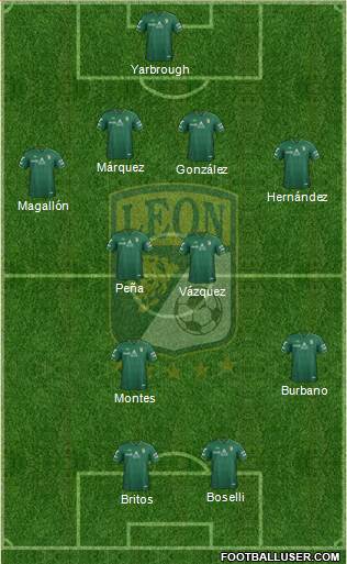 Club Deportivo León football formation