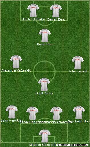 Fulham Formation 2013