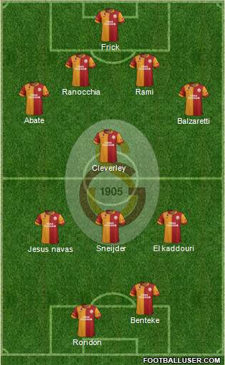 Galatasaray SK Formation 2013
