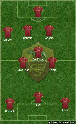 AS Roma Formation 2013
