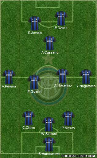 F.C. Internazionale Formation 2013