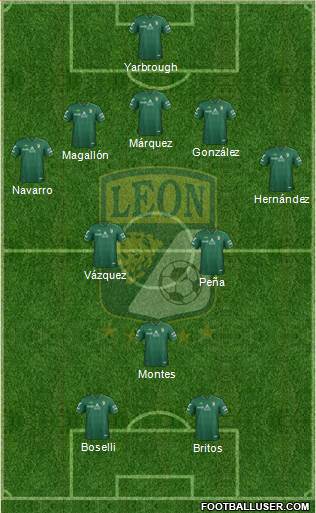 Club Deportivo León football formation