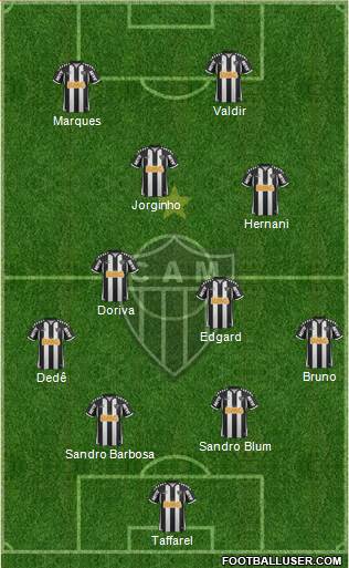 C Atlético Mineiro Formation 2013