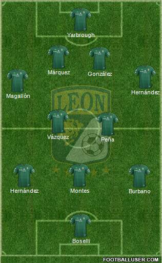 Club Deportivo León Formation 2013