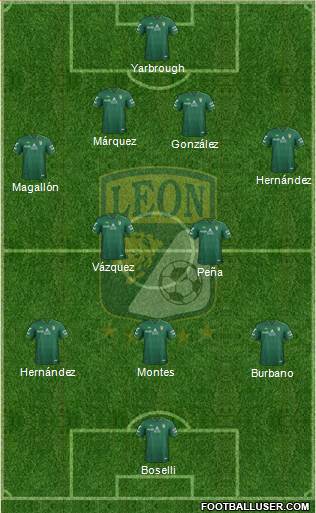 Club Deportivo León football formation