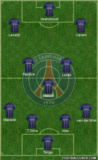 Paris Saint-Germain Formation 2013