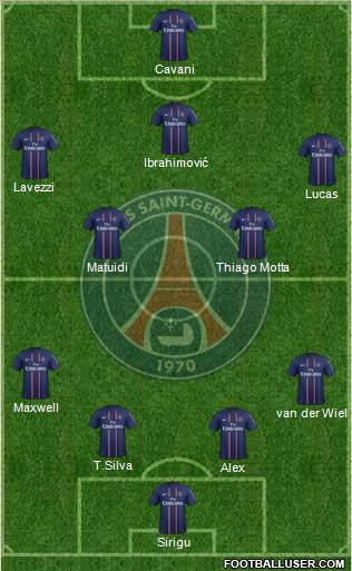 Paris Saint-Germain Formation 2013