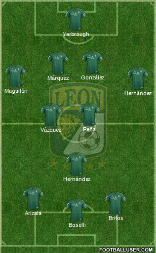 Club Deportivo León football formation