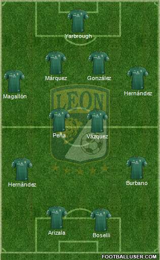 Club Deportivo León Formation 2013