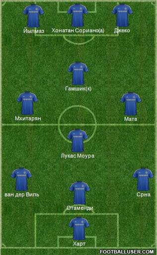 Chelsea Formation 2013