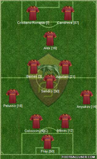 AS Roma Formation 2013