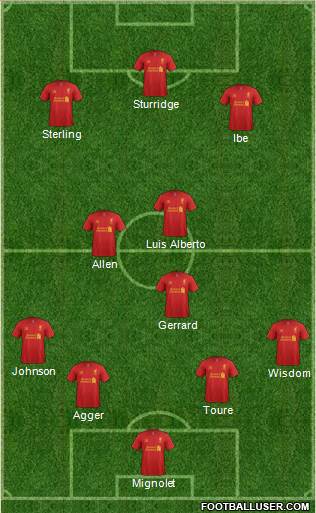Liverpool Formation 2013