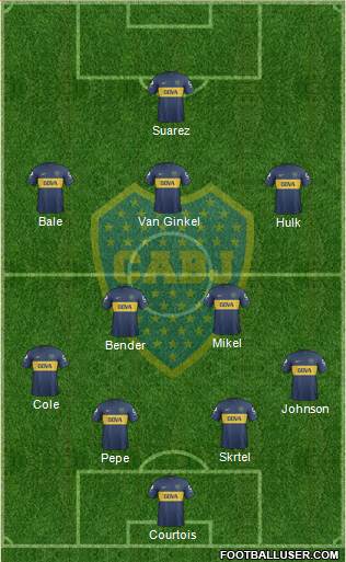 Boca Juniors Formation 2013