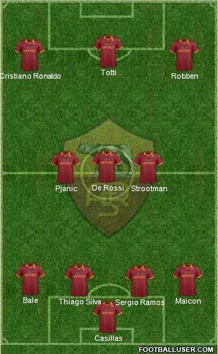 AS Roma Formation 2013