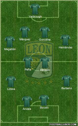 Club Deportivo León Formation 2013