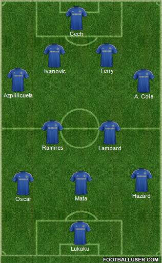 Chelsea Formation 2013