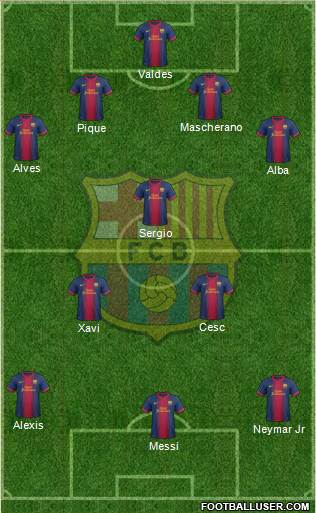 F.C. Barcelona Formation 2013