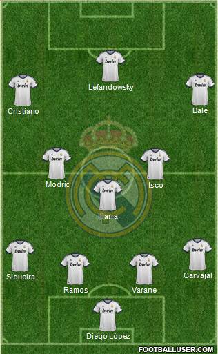 Real Madrid C.F. Formation 2013