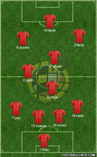 Spain Formation 2013