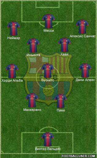 F.C. Barcelona Formation 2013