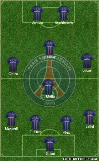 Paris Saint-Germain Formation 2013
