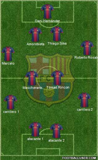 F.C. Barcelona Formation 2013
