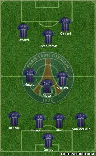 Paris Saint-Germain Formation 2013