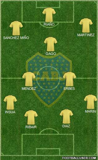 Boca Juniors Formation 2013