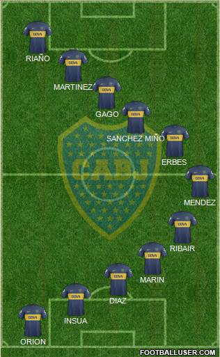 Boca Juniors Formation 2013