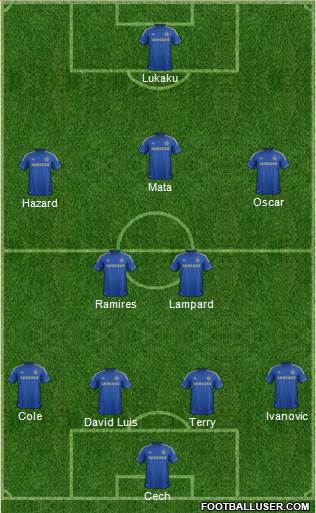 Chelsea Formation 2013
