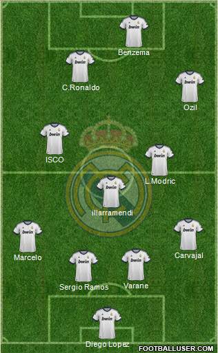 Real Madrid C.F. Formation 2013