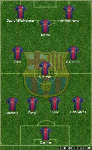 F.C. Barcelona Formation 2013