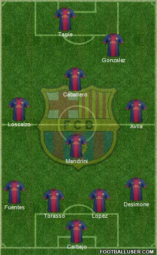 F.C. Barcelona Formation 2013