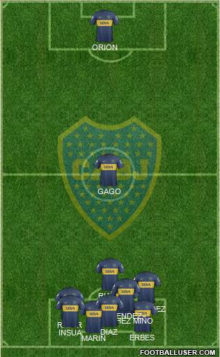 Boca Juniors Formation 2013