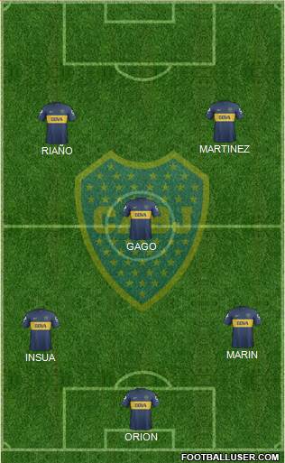 Boca Juniors Formation 2013