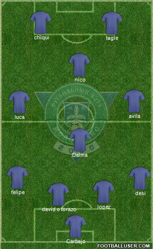 FC Molodechno Formation 2013