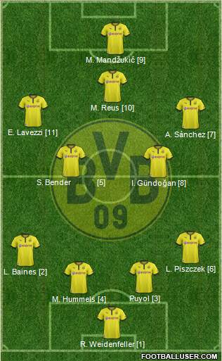 Borussia Dortmund Formation 2013
