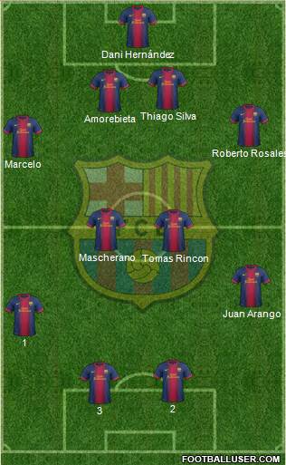 F.C. Barcelona Formation 2013