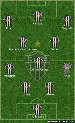 C Atlético Mineiro Formation 2013