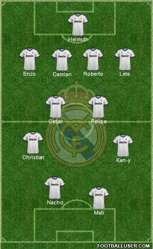 Real Madrid C.F. Formation 2013